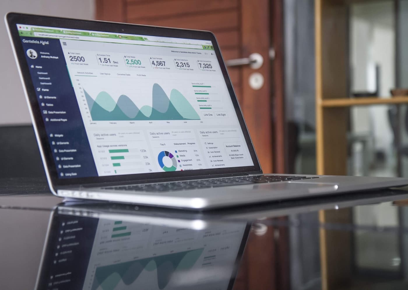 A web dashboard open on a laptop